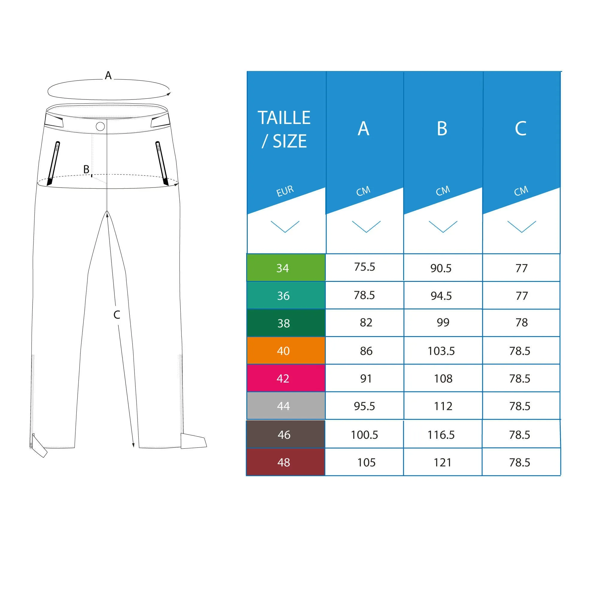 Women's golf waterproof Pants - RW500 navy blue